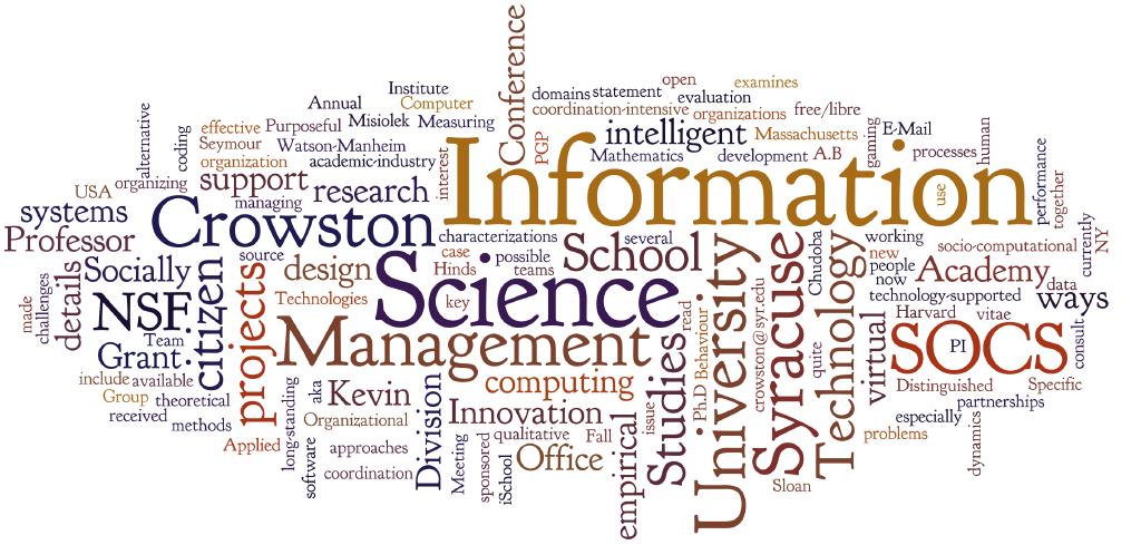 a word cloud of research: information, science, management